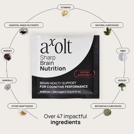 A Smarter Approach to Brain Supplements