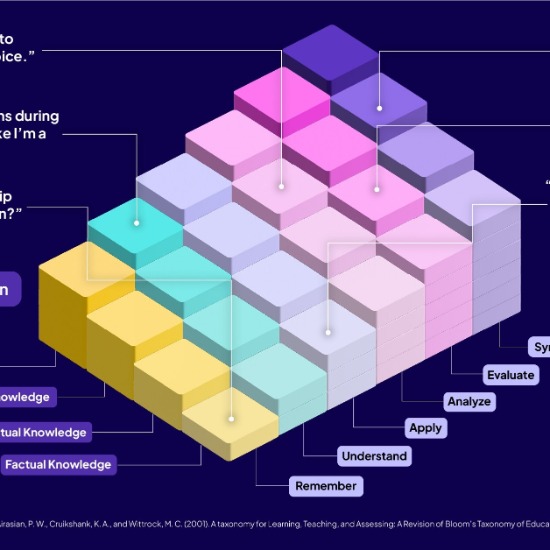 AI and Critical Thinking 